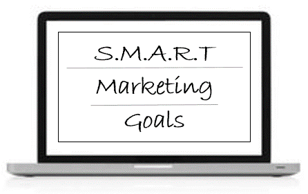 SMART marketing goals and objectives
