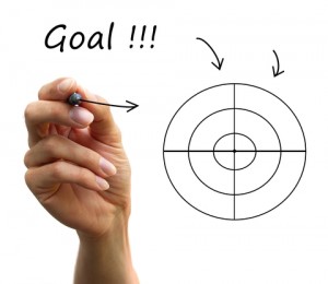 digital marketing goals