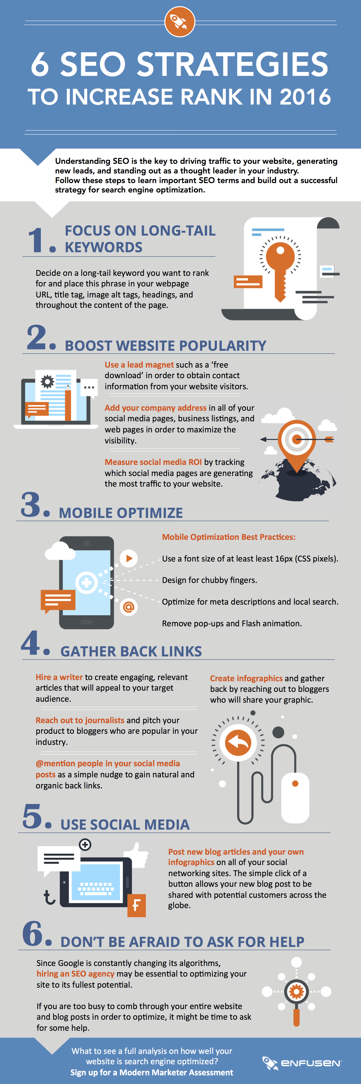 SEO Strategies to Increase Rank in 2016 Infographic