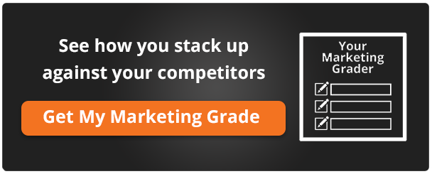 Marketing Grader