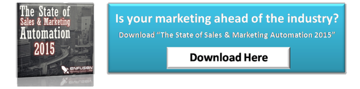 sales and marketing automation