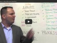 Income Dynamic: The Formula