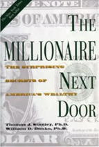 RCBryan ISO Wealth - The Millionaire Next Door
